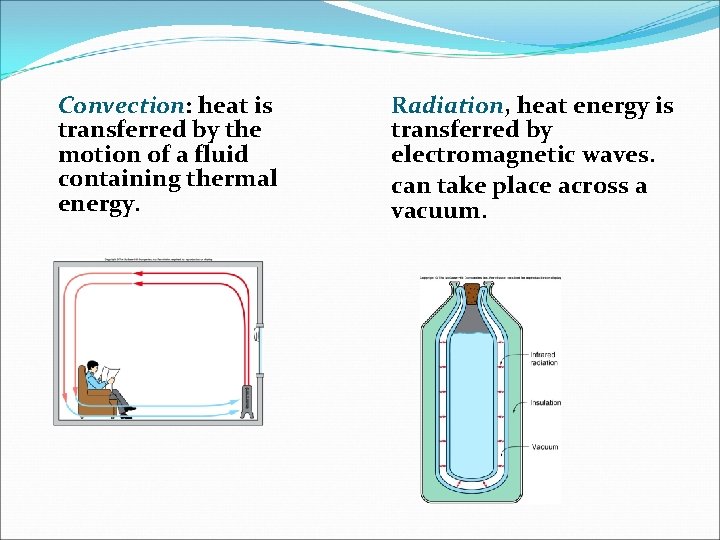 Convection: heat is transferred by the motion of a fluid containing thermal energy. Radiation,