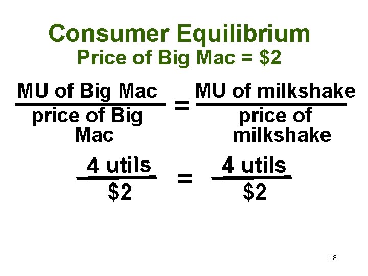 Consumer Equilibrium Price of Big Mac = $2 MU of Big Mac price of