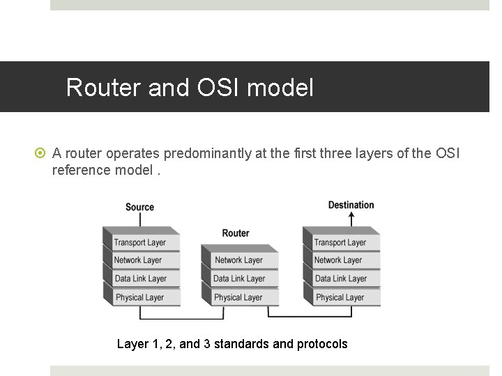 Router and OSI model A router operates predominantly at the first three layers of