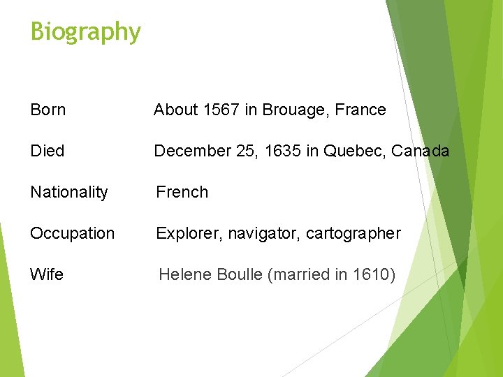 Biography Born About 1567 in Brouage, France Died December 25, 1635 in Quebec, Canada