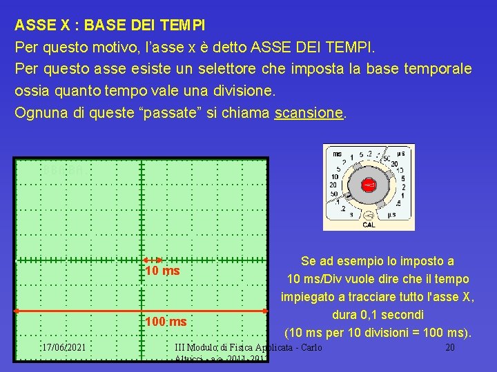 ASSE X : BASE DEI TEMPI Per questo motivo, l’asse x è detto ASSE