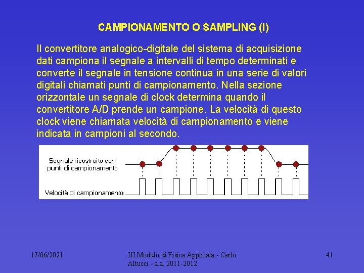 CAMPIONAMENTO O SAMPLING (I) Il convertitore analogico-digitale del sistema di acquisizione dati campiona il