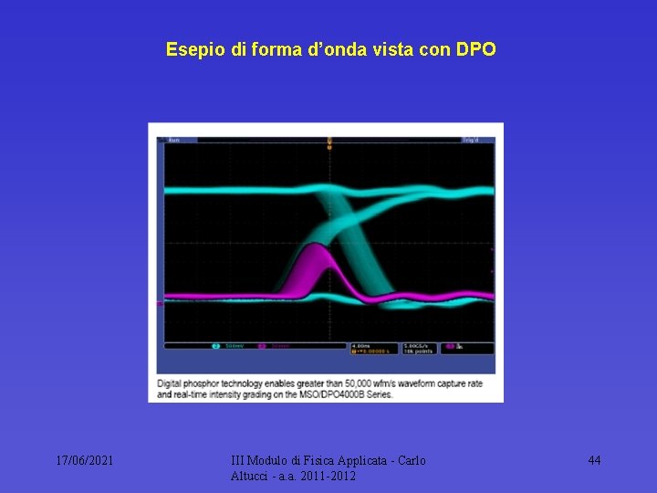 Esepio di forma d’onda vista con DPO 17/06/2021 III Modulo di Fisica Applicata Carlo