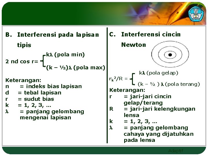 B. Interferensi pada lapisan C. Interferensi cincin Newton tipis k (pola min) 2 nd