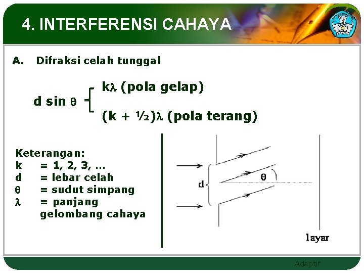 4. INTERFERENSI CAHAYA A. Difraksi celah tunggal d sin k (pola gelap) (k +