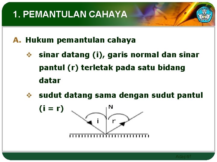 1. PEMANTULAN CAHAYA A. Hukum pemantulan cahaya v sinar datang (i), garis normal dan