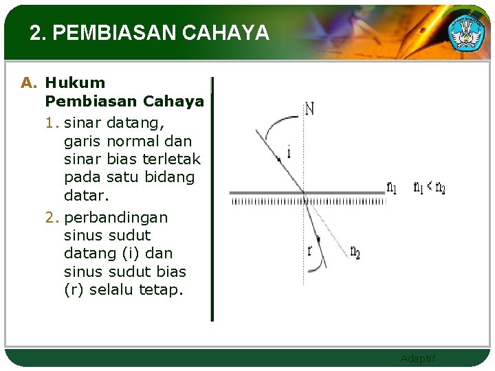 2. PEMBIASAN CAHAYA A. Hukum Pembiasan Cahaya 1. sinar datang, garis normal dan sinar