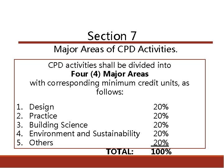 Section 7 Major Areas of CPD Activities. CPD activities shall be divided into Four