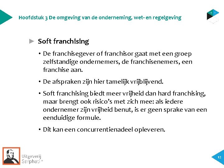 Hoofdstuk 3 De omgeving van de onderneming, wet- en regelgeving ► Soft franchising • Hoofdstuk 3 De omgeving van de onderneming, wet- en regelgeving ► Soft franchising •