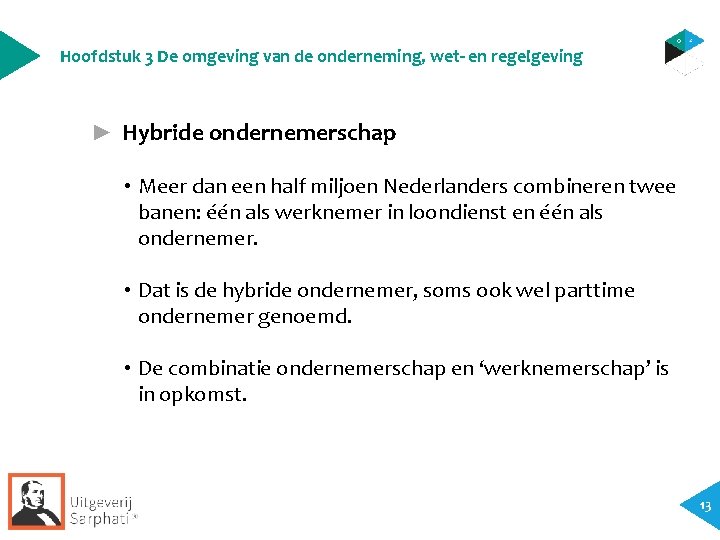 Hoofdstuk 3 De omgeving van de onderneming, wet- en regelgeving ► Hybride ondernemerschap • Hoofdstuk 3 De omgeving van de onderneming, wet- en regelgeving ► Hybride ondernemerschap •