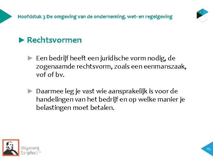 Hoofdstuk 3 De omgeving van de onderneming, wet- en regelgeving ► Rechtsvormen ► Een Hoofdstuk 3 De omgeving van de onderneming, wet- en regelgeving ► Rechtsvormen ► Een