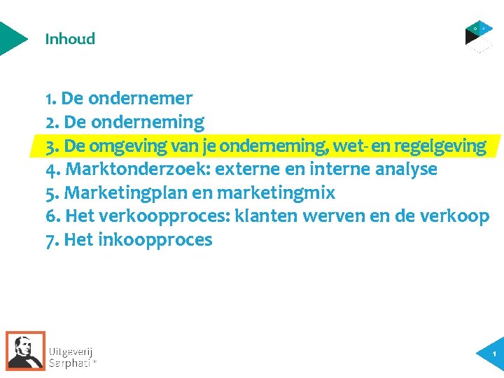 Inhoud 1. De ondernemer 2. De onderneming 3. De omgeving van je onderneming, wet- Inhoud 1. De ondernemer 2. De onderneming 3. De omgeving van je onderneming, wet-
