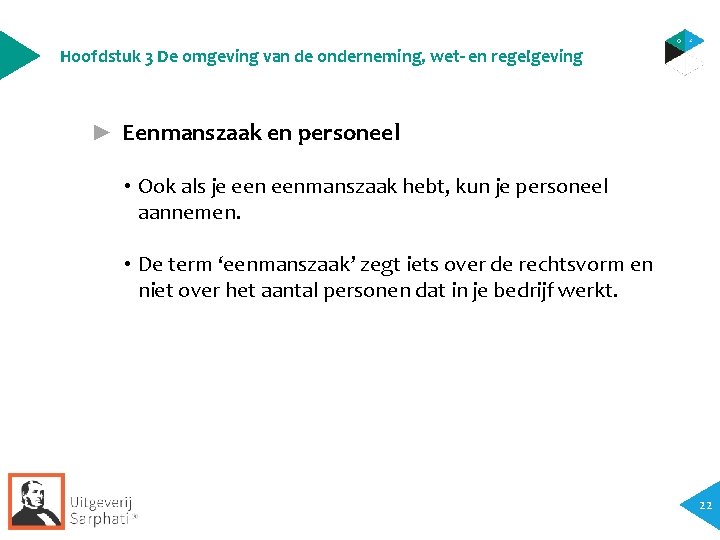 Hoofdstuk 3 De omgeving van de onderneming, wet- en regelgeving ► Eenmanszaak en personeel Hoofdstuk 3 De omgeving van de onderneming, wet- en regelgeving ► Eenmanszaak en personeel