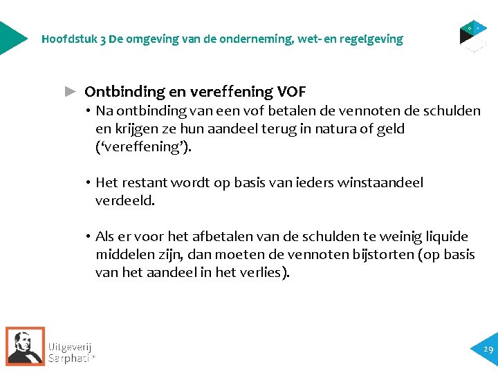 Hoofdstuk 3 De omgeving van de onderneming, wet- en regelgeving ► Ontbinding en vereffening Hoofdstuk 3 De omgeving van de onderneming, wet- en regelgeving ► Ontbinding en vereffening