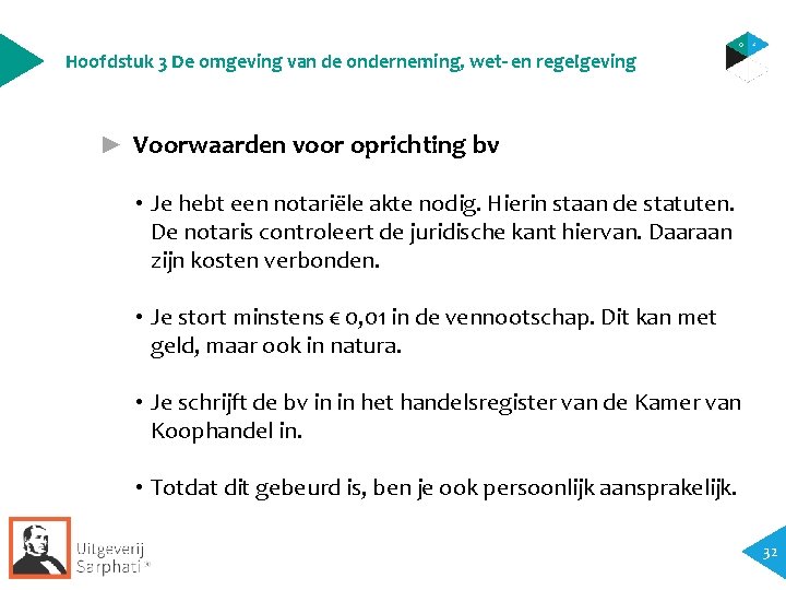 Hoofdstuk 3 De omgeving van de onderneming, wet- en regelgeving ► Voorwaarden voor oprichting Hoofdstuk 3 De omgeving van de onderneming, wet- en regelgeving ► Voorwaarden voor oprichting