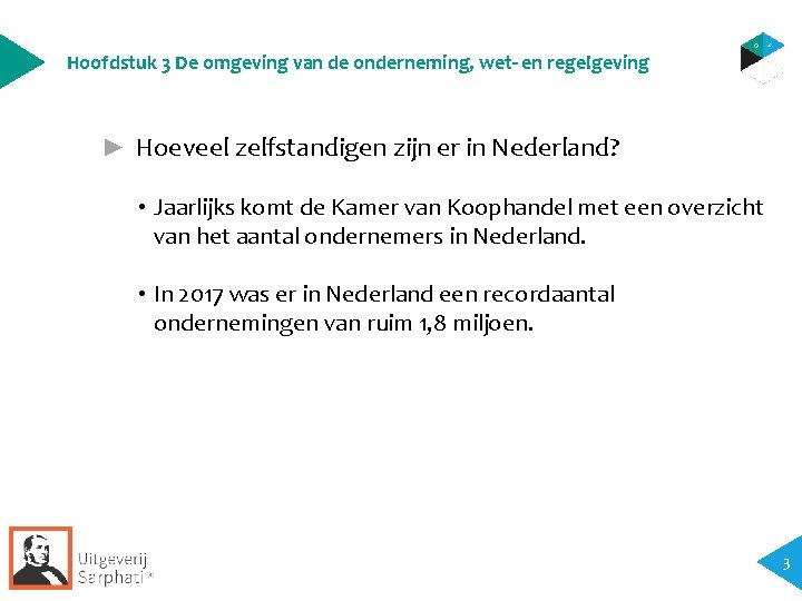 Hoofdstuk 3 De omgeving van de onderneming, wet- en regelgeving ► Hoeveel zelfstandigen zijn Hoofdstuk 3 De omgeving van de onderneming, wet- en regelgeving ► Hoeveel zelfstandigen zijn