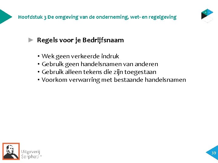 Hoofdstuk 3 De omgeving van de onderneming, wet- en regelgeving ► Regels voor je Hoofdstuk 3 De omgeving van de onderneming, wet- en regelgeving ► Regels voor je