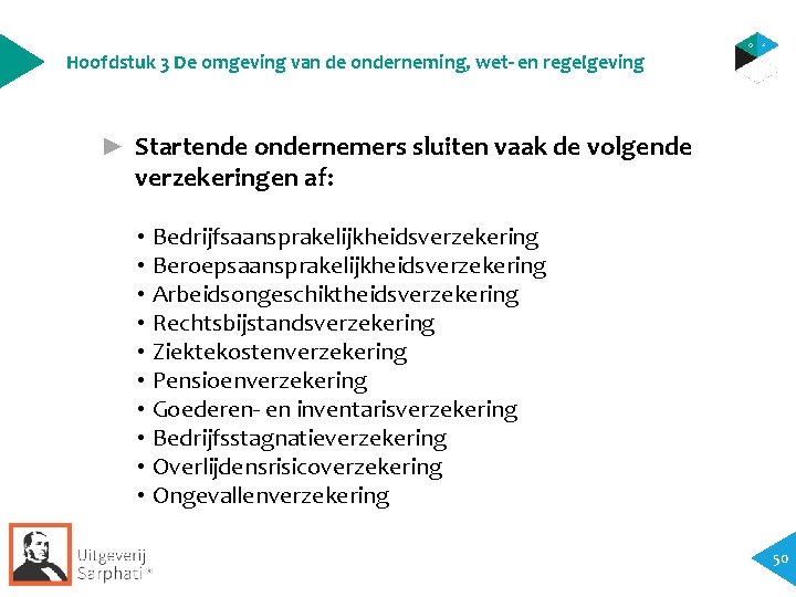 Hoofdstuk 3 De omgeving van de onderneming, wet- en regelgeving ► Startende ondernemers sluiten Hoofdstuk 3 De omgeving van de onderneming, wet- en regelgeving ► Startende ondernemers sluiten