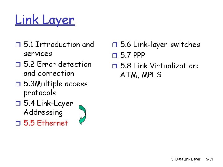 Link Layer r 5. 1 Introduction and r r services 5. 2 Error detection