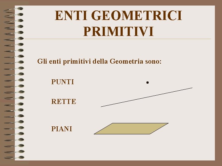 ENTI GEOMETRICI PRIMITIVI Gli enti primitivi della Geometria sono: PUNTI RETTE PIANI 