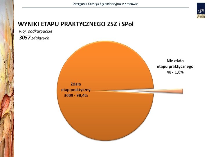 Okręgowa Komisja Egzaminacyjna w Krakowie 