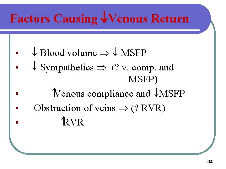 Factors Causing Venous Return • • • ¯ Blood volume Þ ¯ MSFP ¯ Factors Causing Venous Return • • • ¯ Blood volume Þ ¯ MSFP ¯