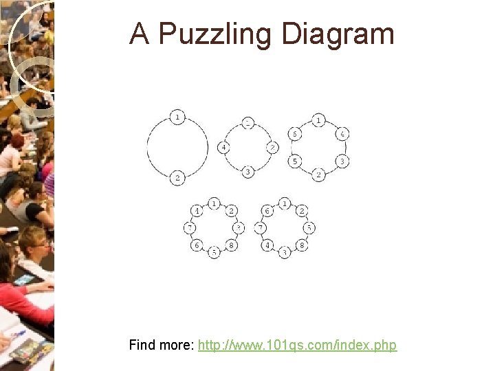 A Puzzling Diagram Find more: http: //www. 101 qs. com/index. php 