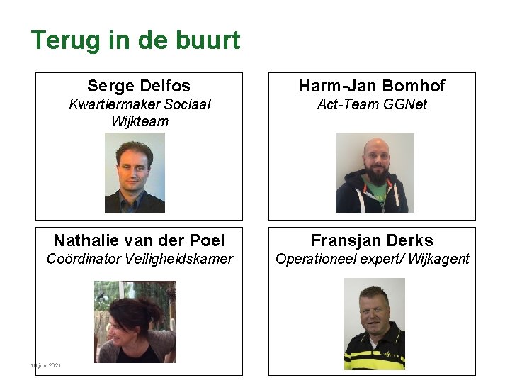 Terug in de buurt Serge Delfos Harm-Jan Bomhof Kwartiermaker Sociaal Wijkteam Act-Team GGNet Nathalie Terug in de buurt Serge Delfos Harm-Jan Bomhof Kwartiermaker Sociaal Wijkteam Act-Team GGNet Nathalie