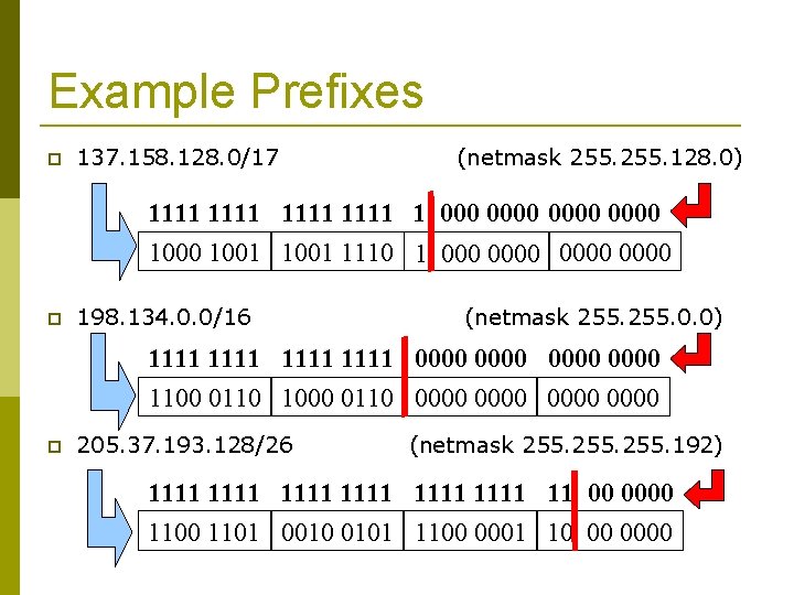 Example Prefixes 137. 158. 128. 0/17 (netmask 255. 128. 0) 1111 1 0000 1001