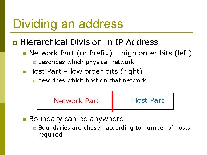 Dividing an address Hierarchical Division in IP Address: Network Part (or Prefix) – high