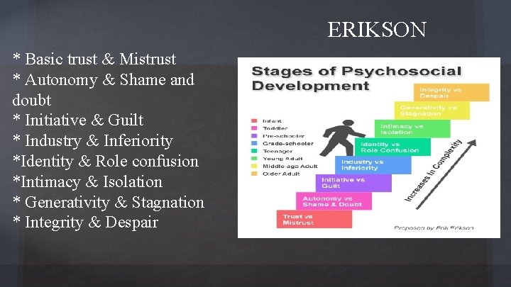 ERIKSON * Basic trust & Mistrust * Autonomy & Shame and doubt * Initiative