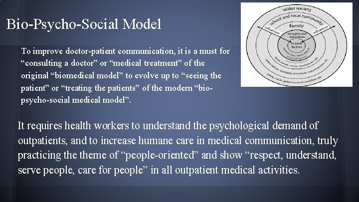 Bio-Psycho-Social Model To improve doctor-patient communication, it is a must for “consulting a doctor”