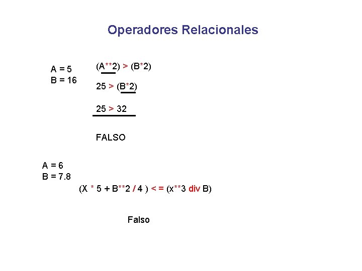 Operadores Relacionales A=5 B = 16 (A**2) > (B*2) 25 > 32 FALSO A=6 Operadores Relacionales A=5 B = 16 (A**2) > (B*2) 25 > 32 FALSO A=6