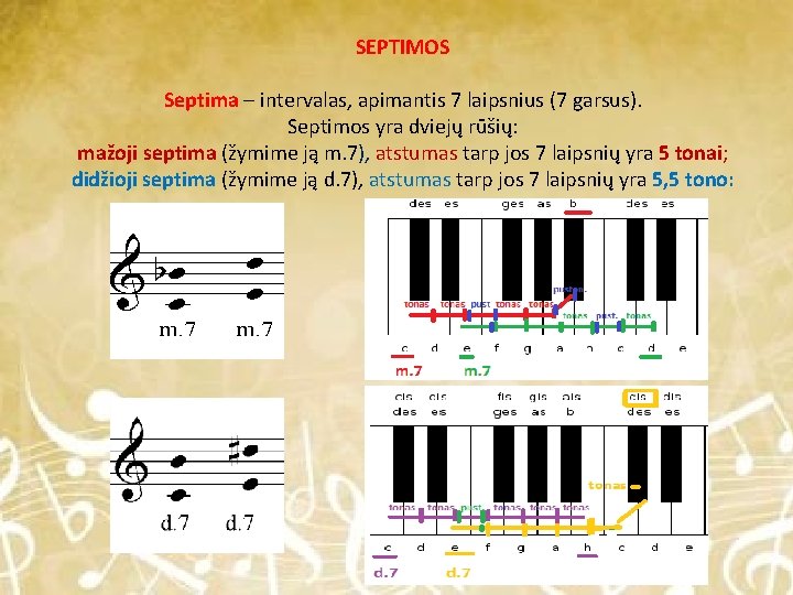 SEPTIMOS Septima – intervalas, apimantis 7 laipsnius (7 garsus). Septimos yra dviejų rūšių: mažoji