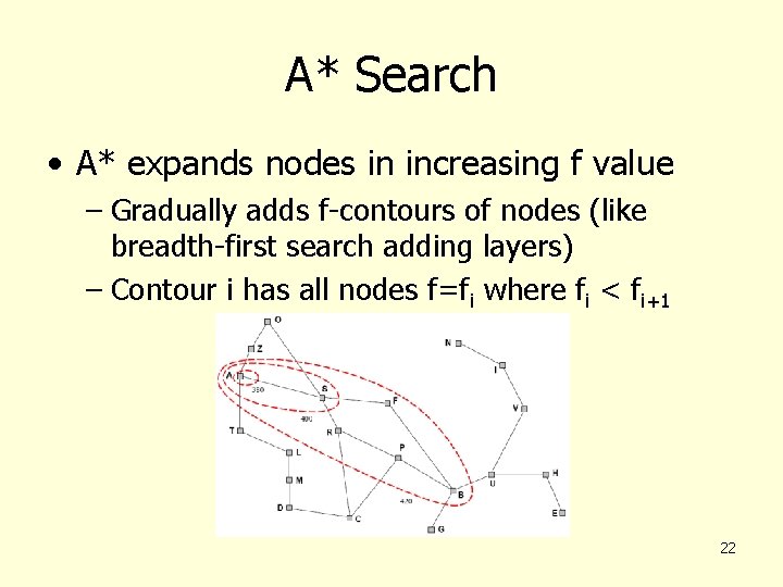 A* Search • A* expands nodes in increasing f value – Gradually adds f-contours