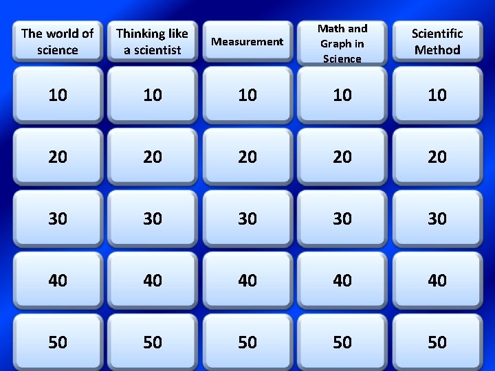 Measurement Math and Graph in Science Scientific Method 10 10 20 20 20 30