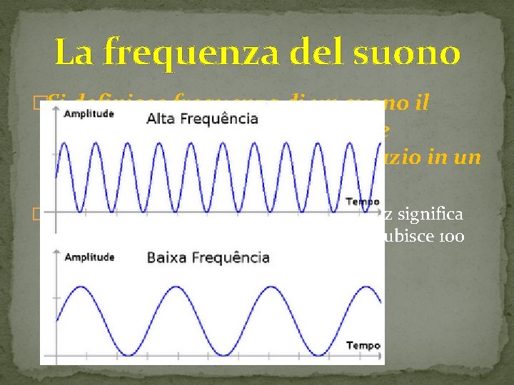 La frequenza del suono �Si definisce frequenza di un suono il numero di lunghezze