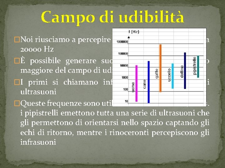 Campo di udibilità �Noi riusciamo a percepire suoni che vanno da 20 Hz a