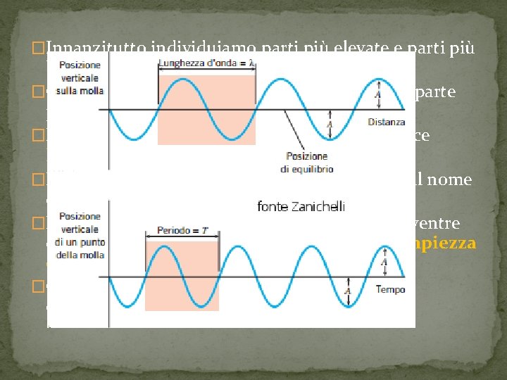 �Innanzitutto individuiamo parti più elevate e parti più basse. �Chiamiamo cresta la parte più