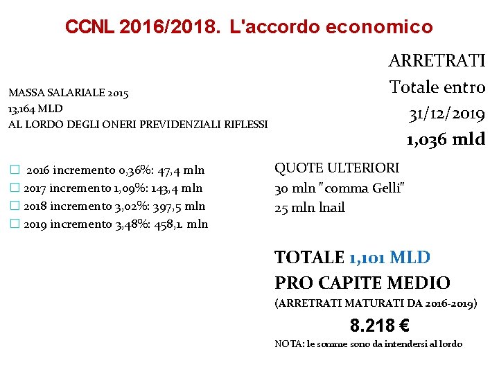 CCNL 2016/2018. L'accordo economico MASSA SALARIALE 2015 13, 164 MLD AL LORDO DEGLI ONERI