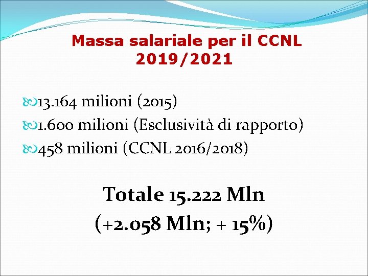 Massa salariale per il CCNL 2019/2021 13. 164 milioni (2015) 1. 600 milioni (Esclusività