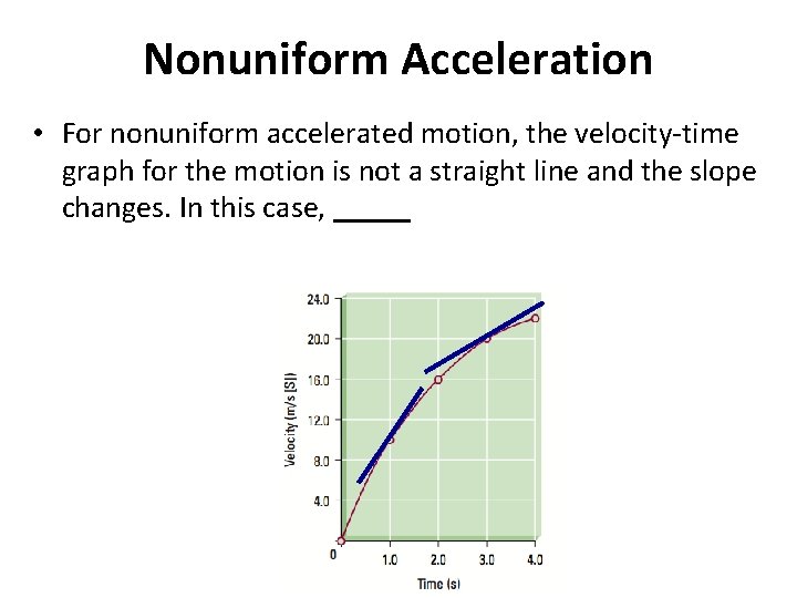 Nonuniform Acceleration • For nonuniform accelerated motion, the velocity-time graph for the motion is