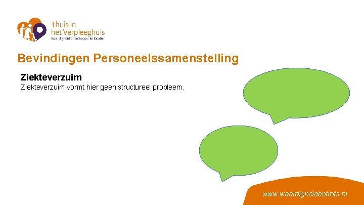 Bevindingen Personeelssamenstelling Ziekteverzuim vormt hier geen structureel probleem. www. waardigheidentrots. nl 