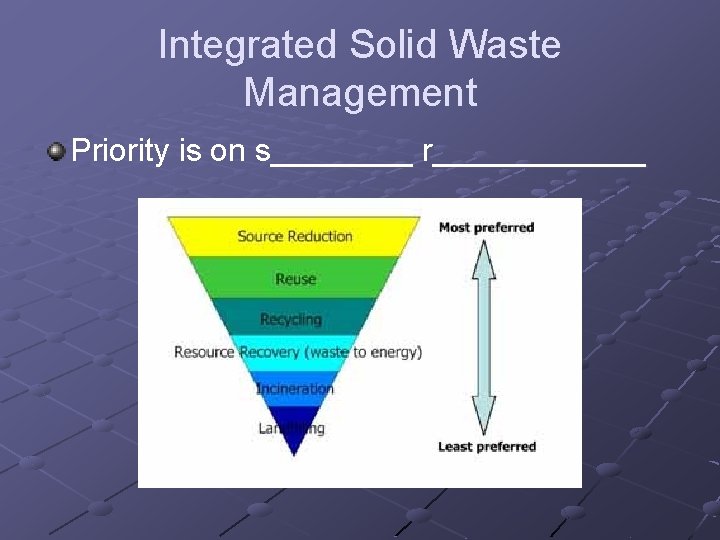 Integrated Solid Waste Management Priority is on s____ r______ 
