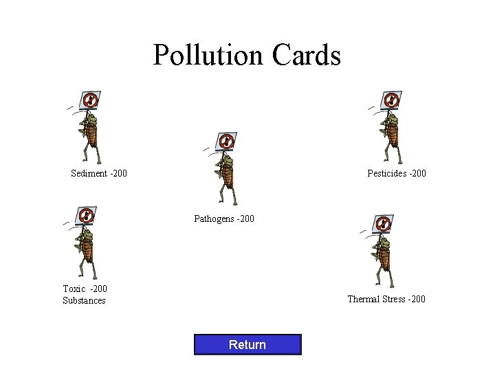 Pollution Cards Sediment -200 Pesticides -200 Pathogens -200 Toxic -200 Substances Thermal Stress -200