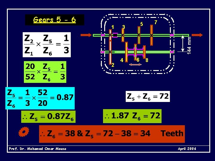 1 x 7 5 3 x x 4 6 x x 2 Prof. Dr.