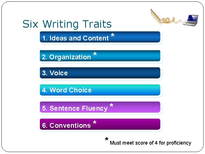 Six Writing Traits 1. Ideas and Content * 2. Organization * 3. Voice 4.