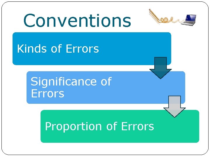 Conventions Kinds of Errors Significance of Errors Proportion of Errors 