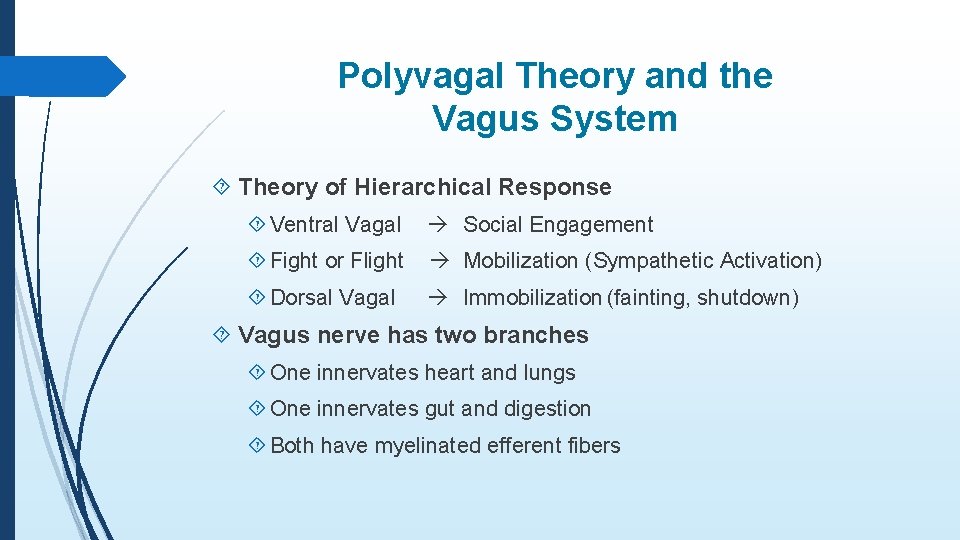 Polyvagal Theory and the Vagus System Theory of Hierarchical Response Ventral Vagal Social Engagement