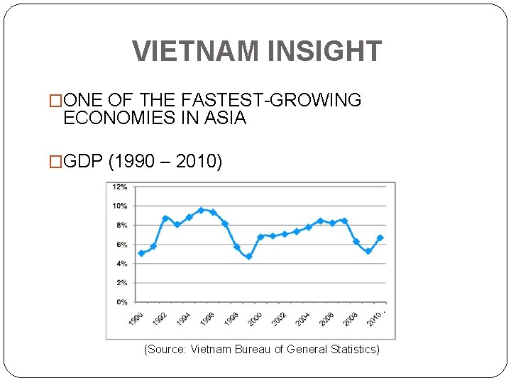 THE DAYOFTHEWEEK EFFECT IN THE VIETNAM STOCK MARKET